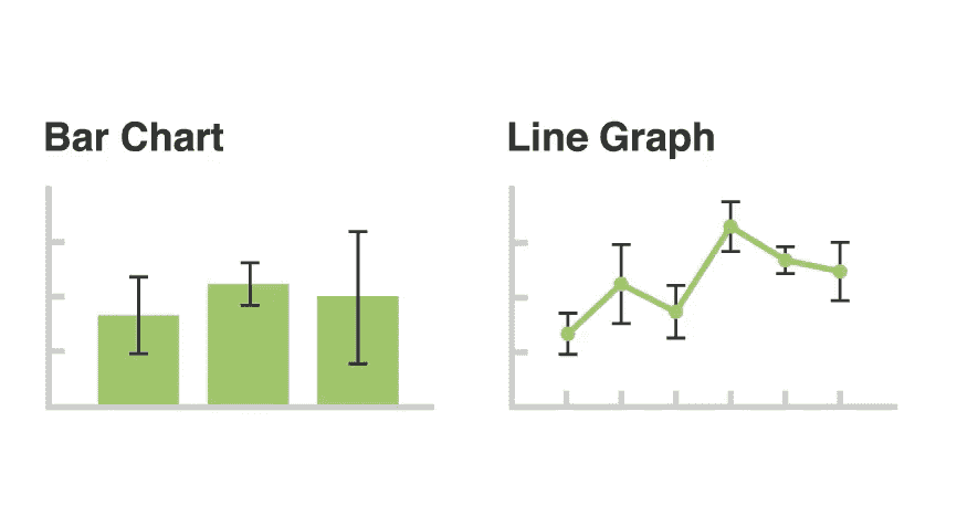 Errorbar graph in Python using Matplotlib