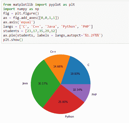 python-matplotlib