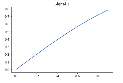 csd-python-1