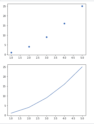 matplotlib-with-jupyter