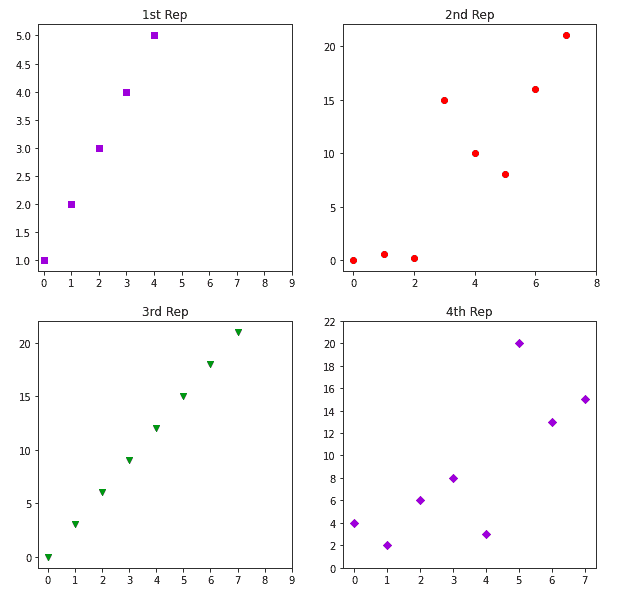 simple-plot-python-2