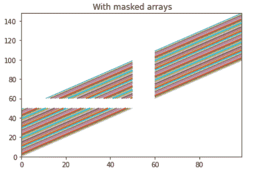 matplotlib.colors.to_rgba()