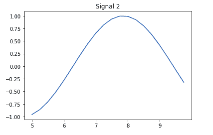 csd-python2