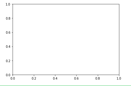 python-matplotlib-axes1