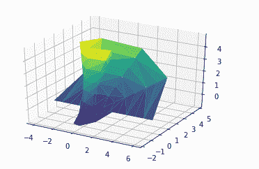 python-matplotlib-3d-8