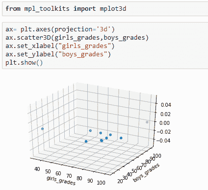 python-matplotlib