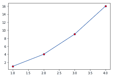 python-matplotlib-color-2