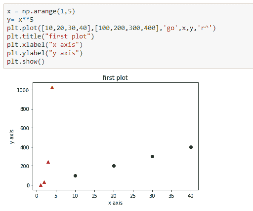 python-matplotlib