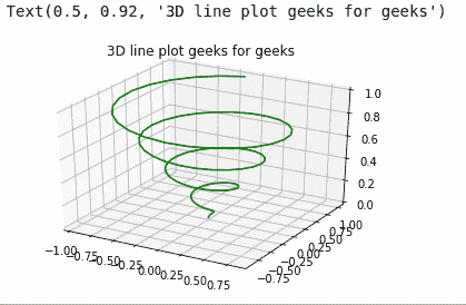 python-matplotlib-3d-2