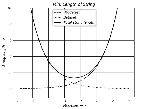 matplotlib.pyplot.findobj()