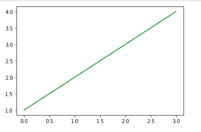 pytohn-matplotlib-color-1