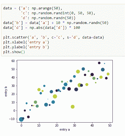 python-matplotlib