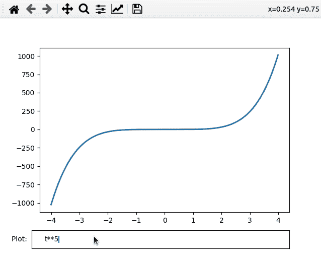 textbox matplotlib