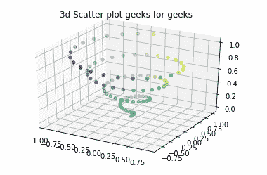 python-matplotib-3d-3