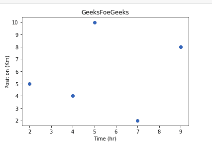 matplotlib-with-jupyter-5