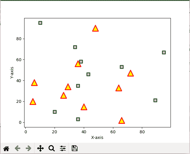 python-matplotlib-scatter